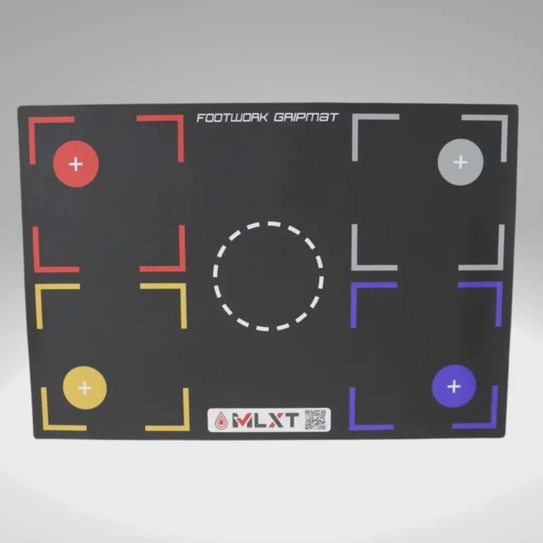 Package E: 1 Skillmat